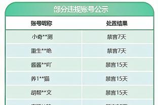 0-1不敌不莱梅，拜仁4年来首次未能在德甲主场收获进球